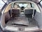 2017 Acura MDX w/Advance Pkg